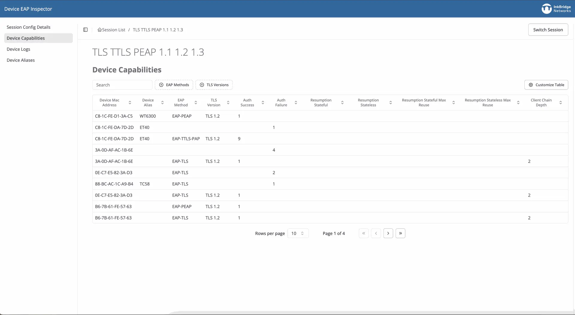 EAP Inspector device capabilities dashboard displaying wireless device authentication testing results